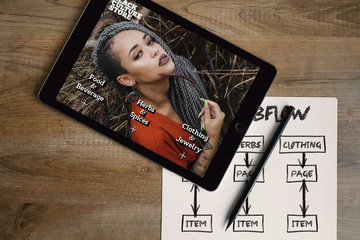 Black Culture Store — E-commerce platform voor Black culture